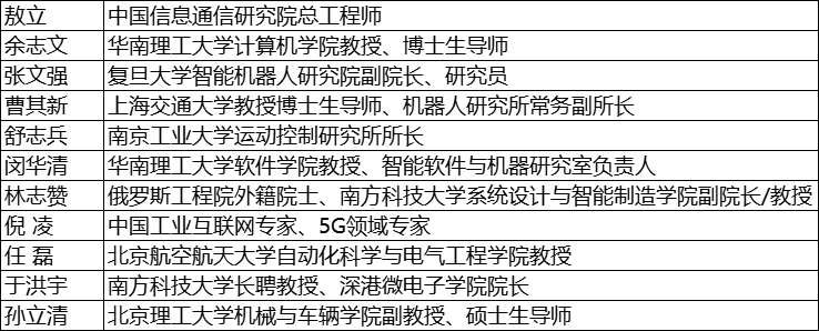 維科杯·OFweek2025年度評選：揭秘工業自動化及數字化轉型“領航者”，誰將脫穎而出？