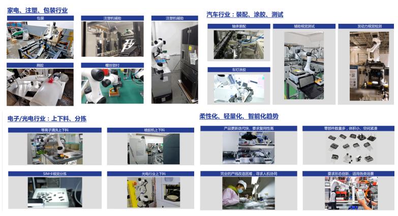 EeIE智博會提前看：協作機器人點亮展會、聚焦中國先進制造業