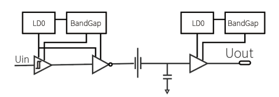 專(zhuān)訪榮湃半導(dǎo)體：深入布局新能源汽車(chē)電動(dòng)化，助推能源行業(yè)發(fā)展